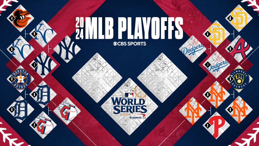 2024 MLB playoff bracket: Yankees vs. Guardians, Dodgers vs. Mets in final four, ALCS and NLCS schedules set