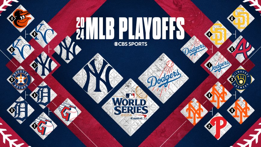 2024 MLB playoff bracket: World Series scores, Yankees vs. Dodgers schedule, postseason results